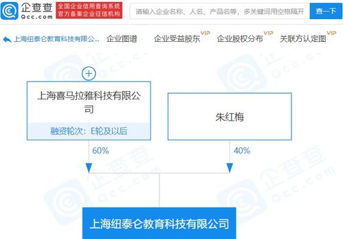 喜馬拉雅戰(zhàn)略投資紐泰侖教育科技 9900萬(wàn)元增資聚焦計(jì)算機(jī)網(wǎng)絡(luò)與軟件技術(shù)開發(fā)
